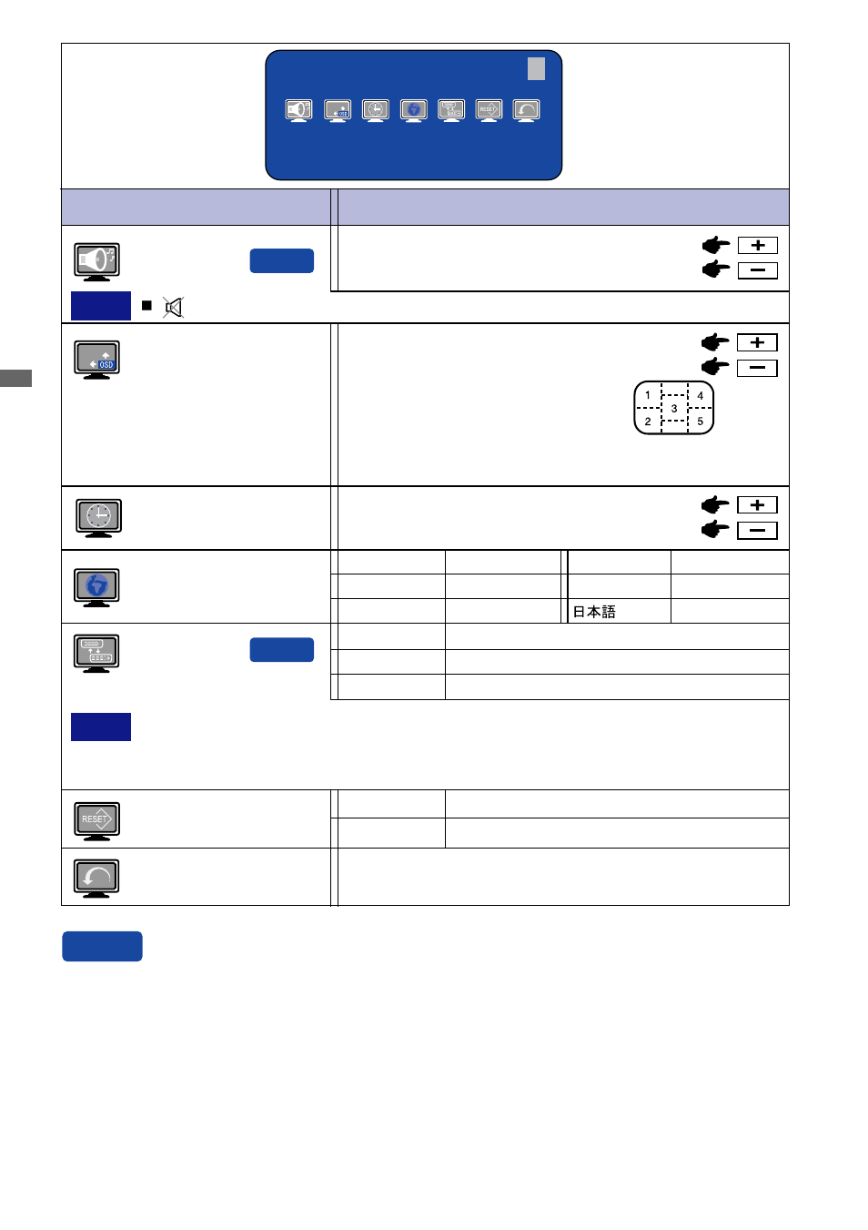 Direct | Iiyama E1902S User Manual | Page 26 / 39