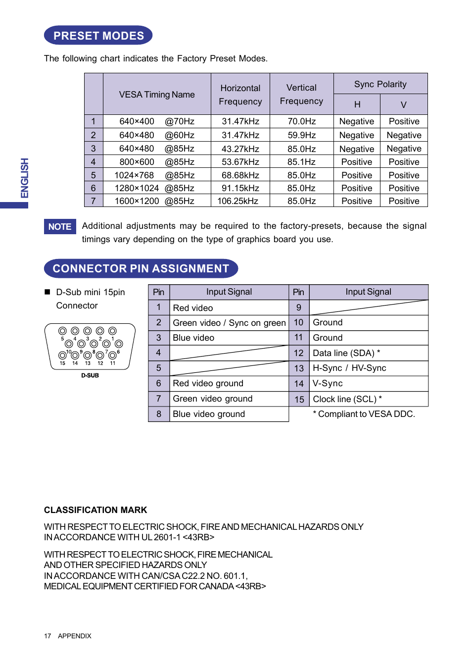 Connector pin assignment preset modes | Iiyama MA203DT D User Manual | Page 20 / 21