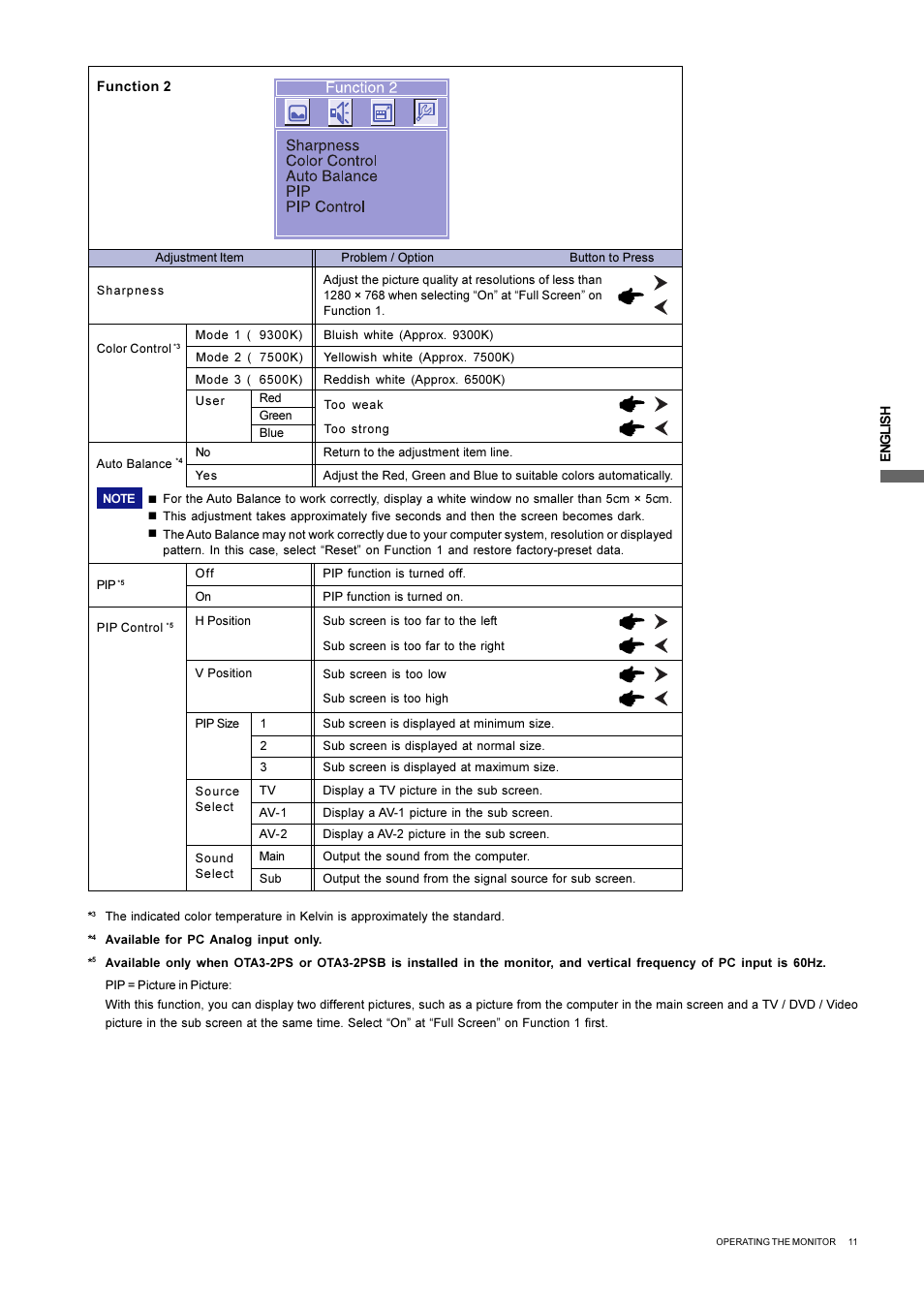Iiyama L403W User Manual | Page 13 / 32