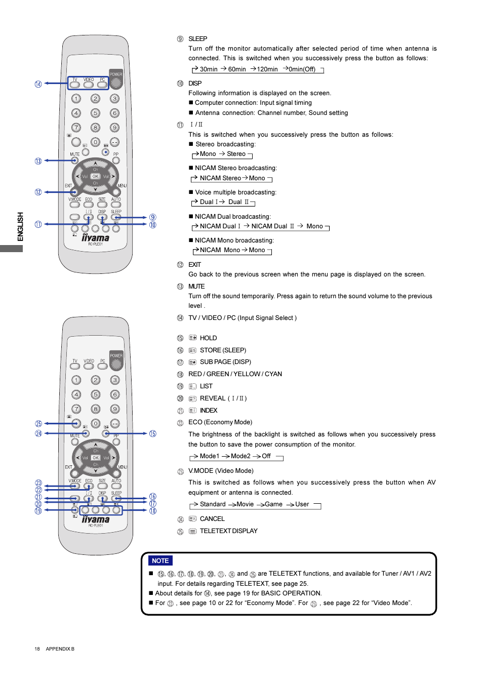 Iiyama L403W User Manual | Page 20 / 32