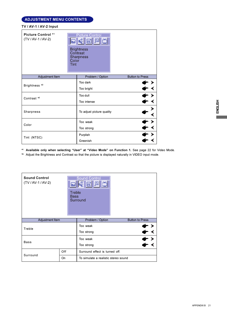 Adjustment menu contents | Iiyama L403W User Manual | Page 23 / 32