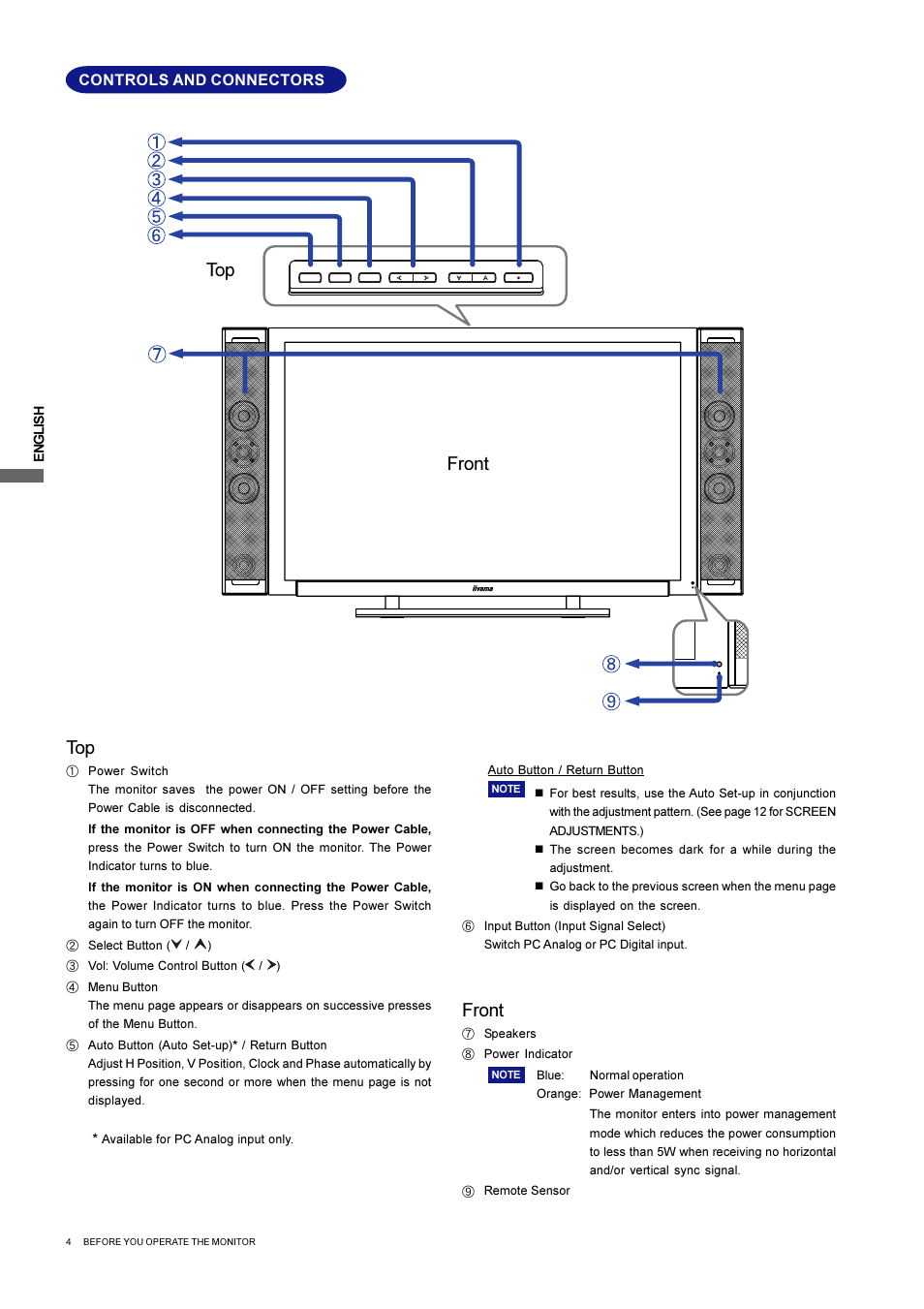 Front, Controls and connectors | Iiyama L403W User Manual | Page 6 / 32