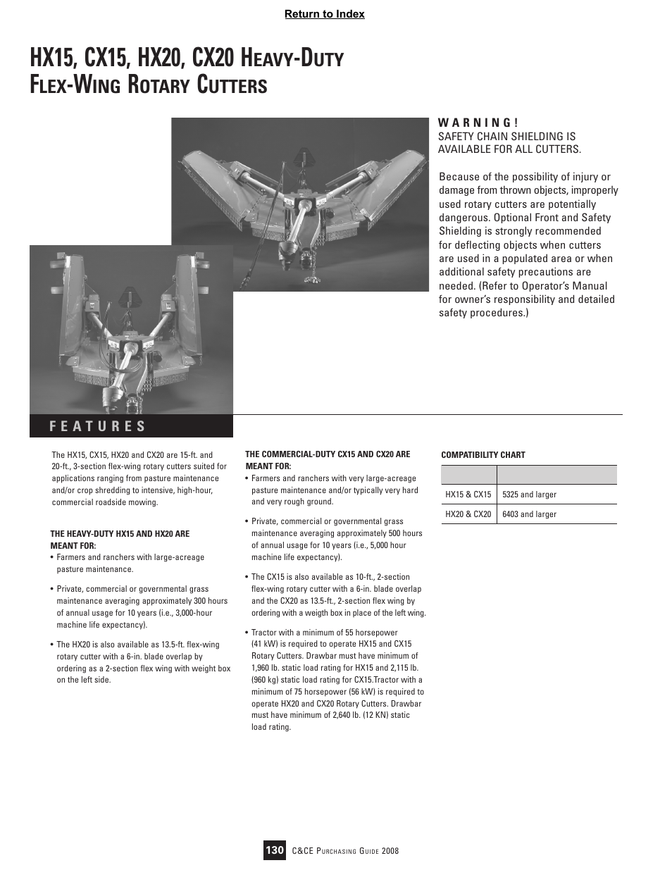 John Deere CX15 User Manual | 3 pages