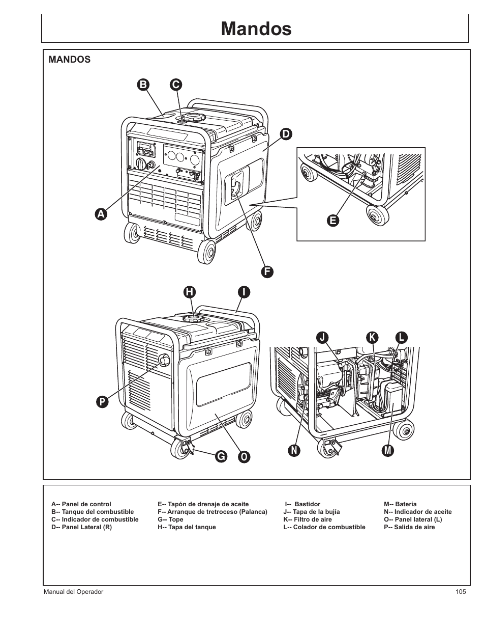 Mandos | John Deere AC-G3200i User Manual | Page 105 / 132