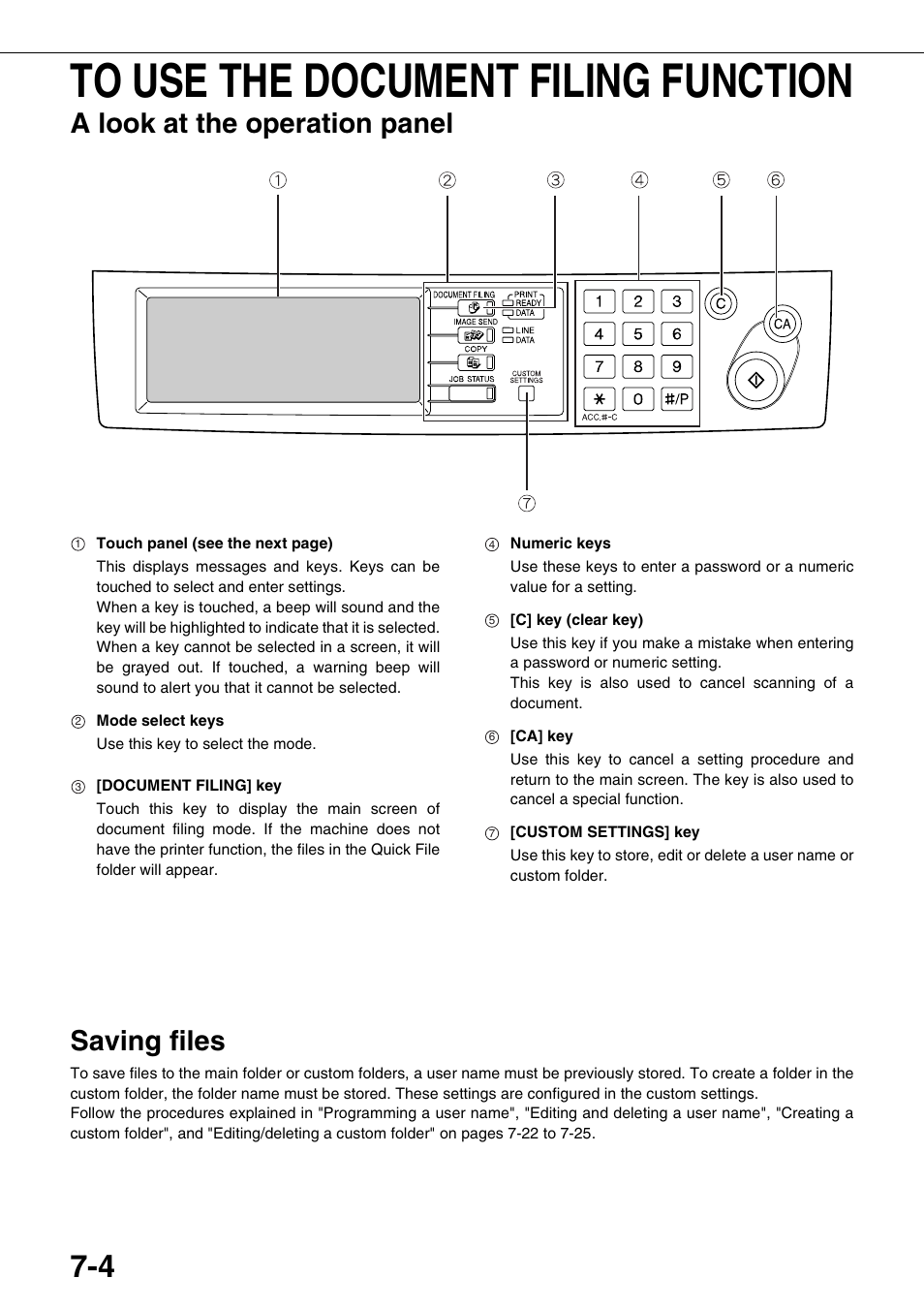 To use the document filing function, A look at the operation panel, Saving files | Sharp AR-M700N User Manual | Page 138 / 172