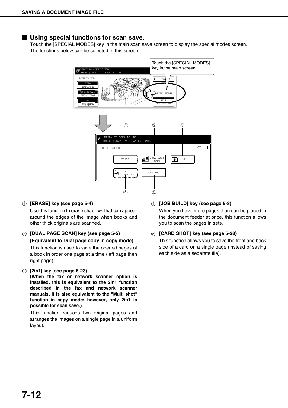 Using special functions for scan save, 12 and ch | Sharp AR-M700N User Manual | Page 146 / 172