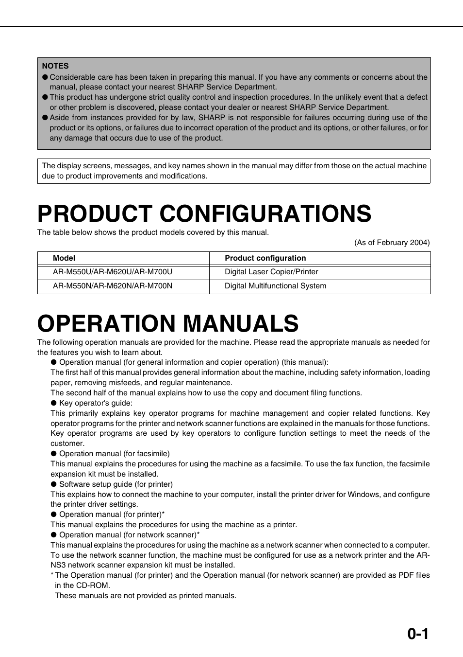 Product configurations, Operation manuals | Sharp AR-M700N User Manual | Page 5 / 172