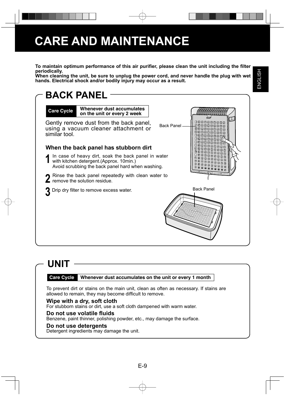 Care and maintenance, Back panel, Unit | Sharp FU-Y30EU User Manual | Page 11 / 113