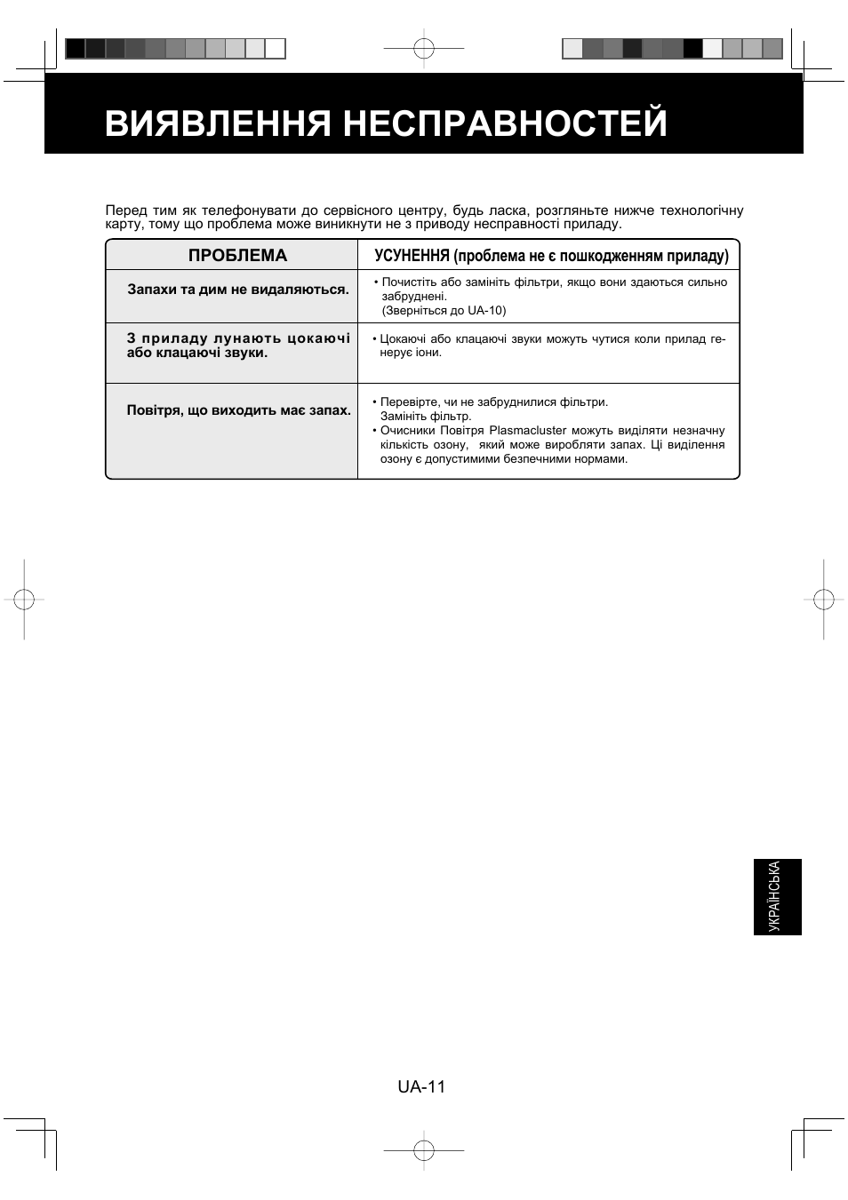 Виявлення несправностей | Sharp FU-Y30EU User Manual | Page 111 / 113