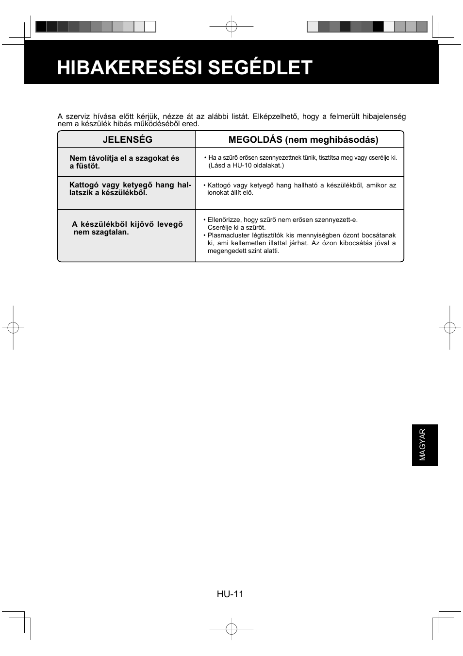 Hibakeresési segédlet | Sharp FU-Y30EU User Manual | Page 97 / 113