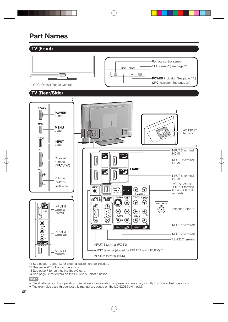 Part names, Tv (front), Tv (rear/side) | Sharp Aquos LC 46D85UN User Manual | Page 12 / 47