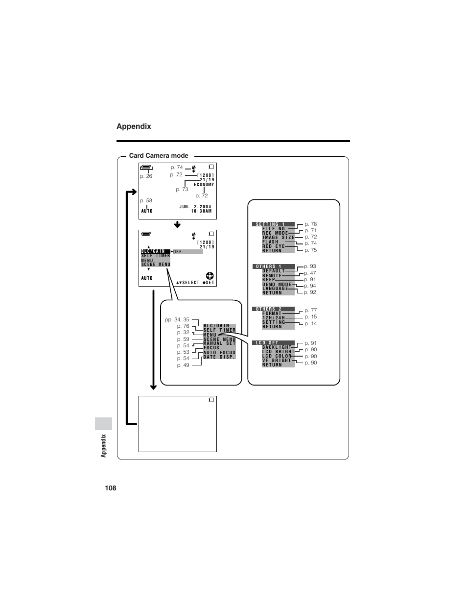 Appendix, Card camera mode | Sharp VL-Z7U User Manual | Page 122 / 140