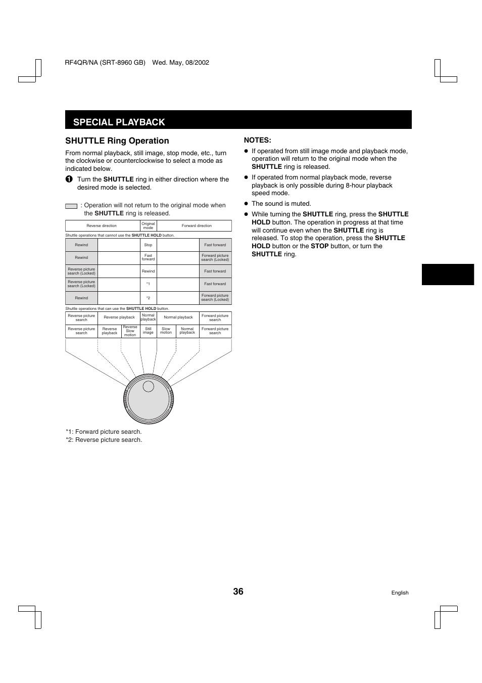 Special playback, Shuttle ring operation | Sharp SRT-8040 User Manual | Page 37 / 56
