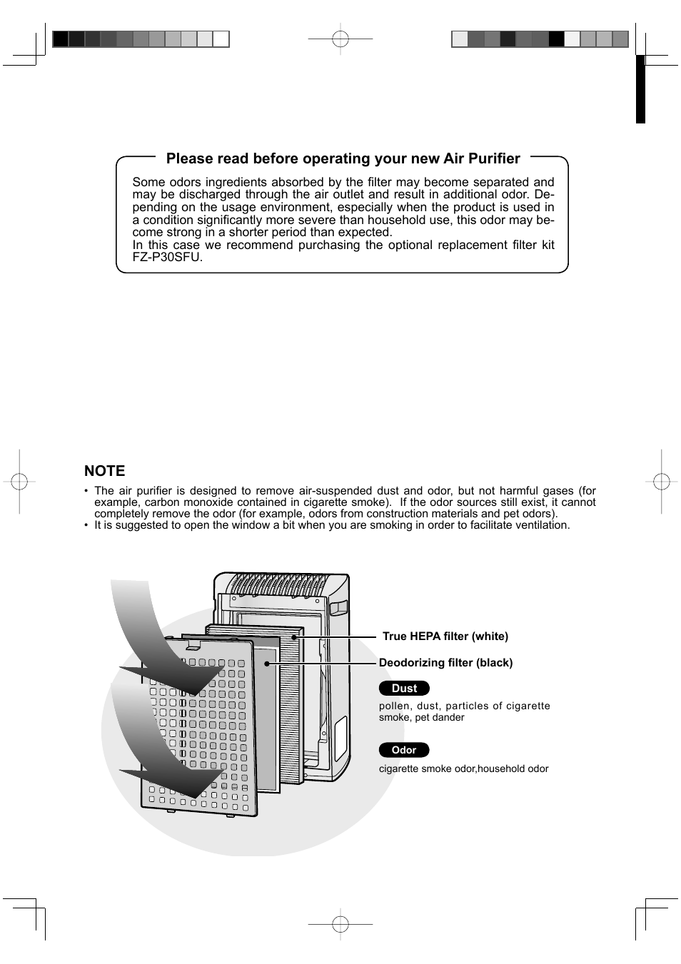 Please read before operating your new air purifier | Sharp Air Purifier with Humidifying Function KC-830U User Manual | Page 2 / 56