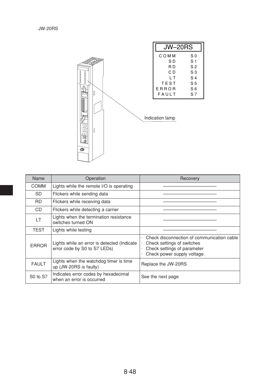 Jw–20rs | Sharp JW-20CM User Manual | Page 86 / 230