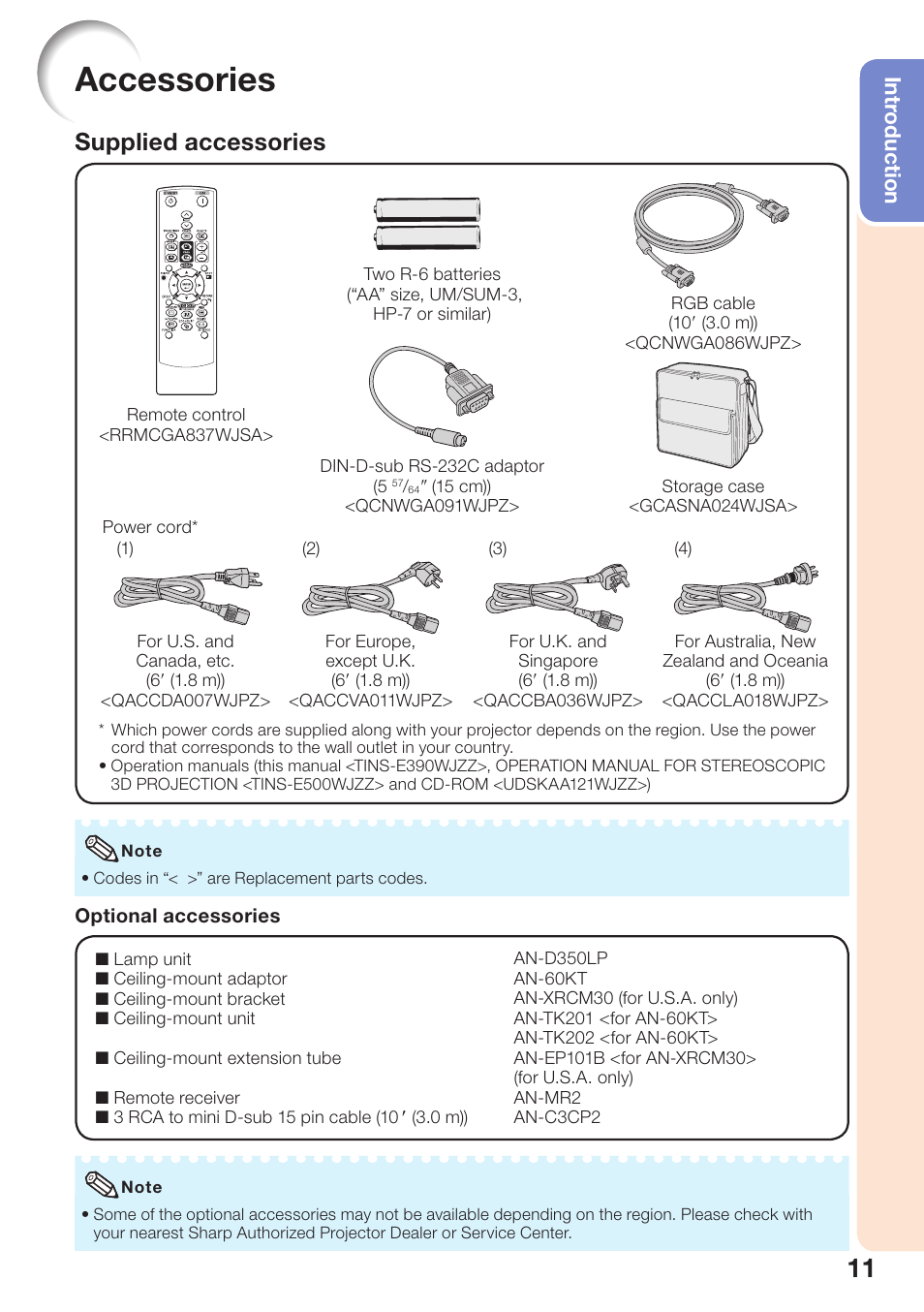 Accessories, Supplied accessories, Intr oduction | Sharp PG-D3510X User Manual | Page 15 / 75