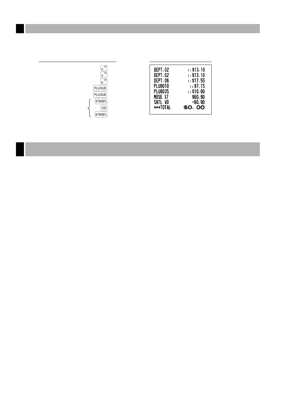 3 subtotal void, Ps v s | Sharp Electronic Cash Register XE-A40S User Manual | Page 28 / 116