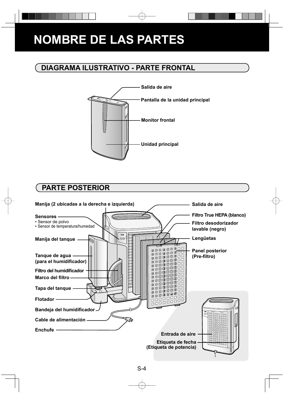 Nombre de las partes | Sharp ENGLISHFRANAISESPAOL KC-860U User Manual | Page 52 / 68