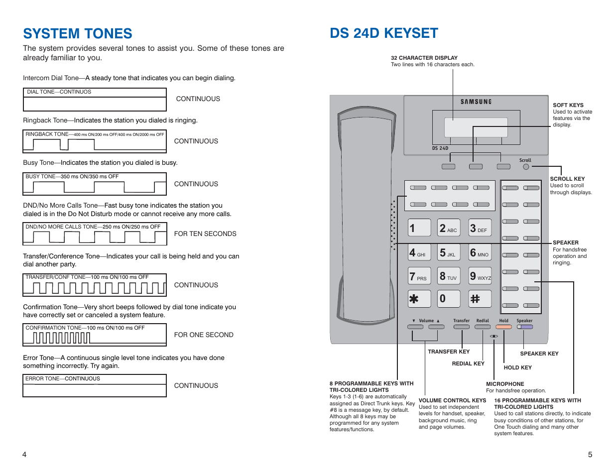 Ds 24d keyset, System tones | Sharp DS 24D User Manual | Page 5 / 24