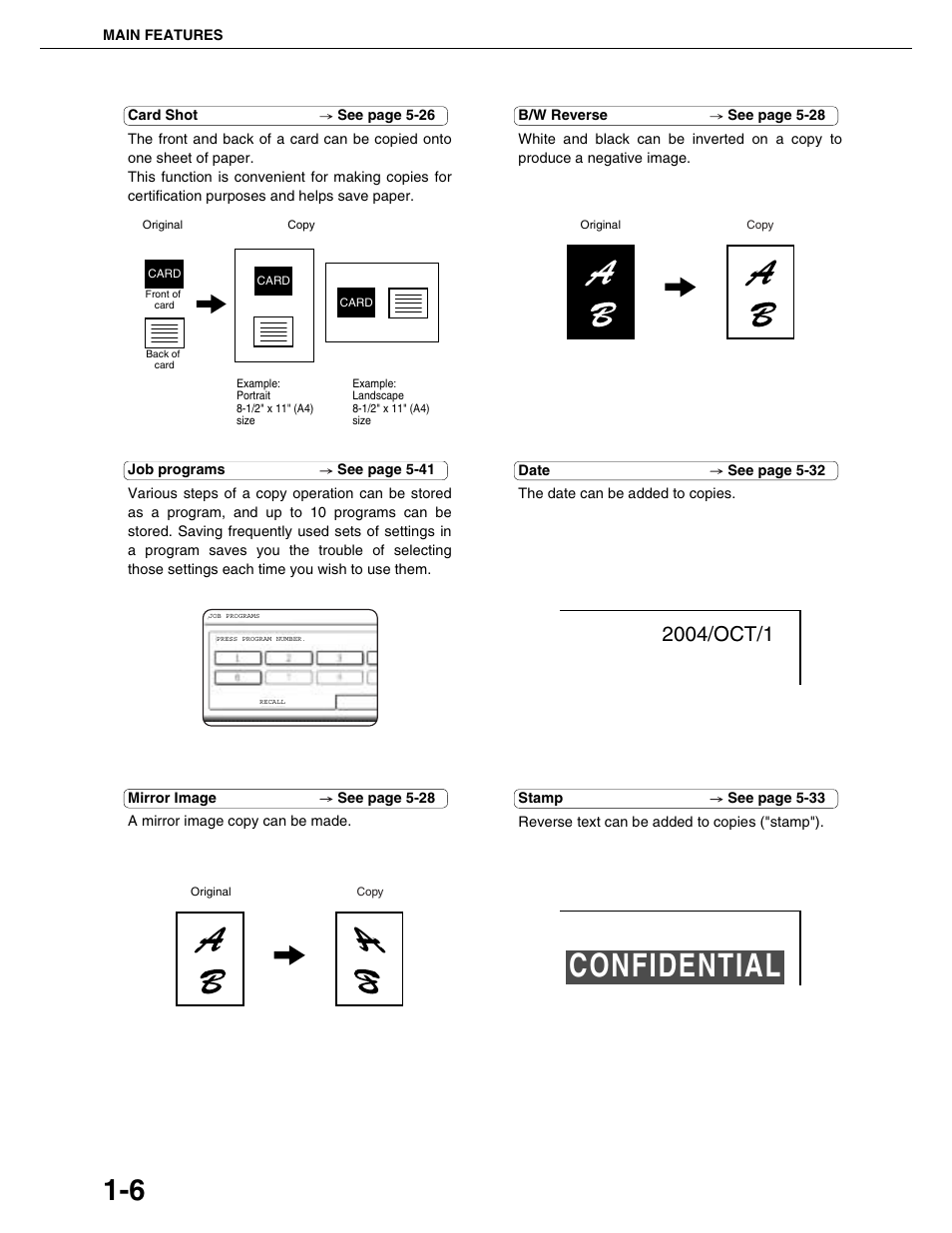Confidential | Sharp AR-M455N User Manual | Page 15 / 183