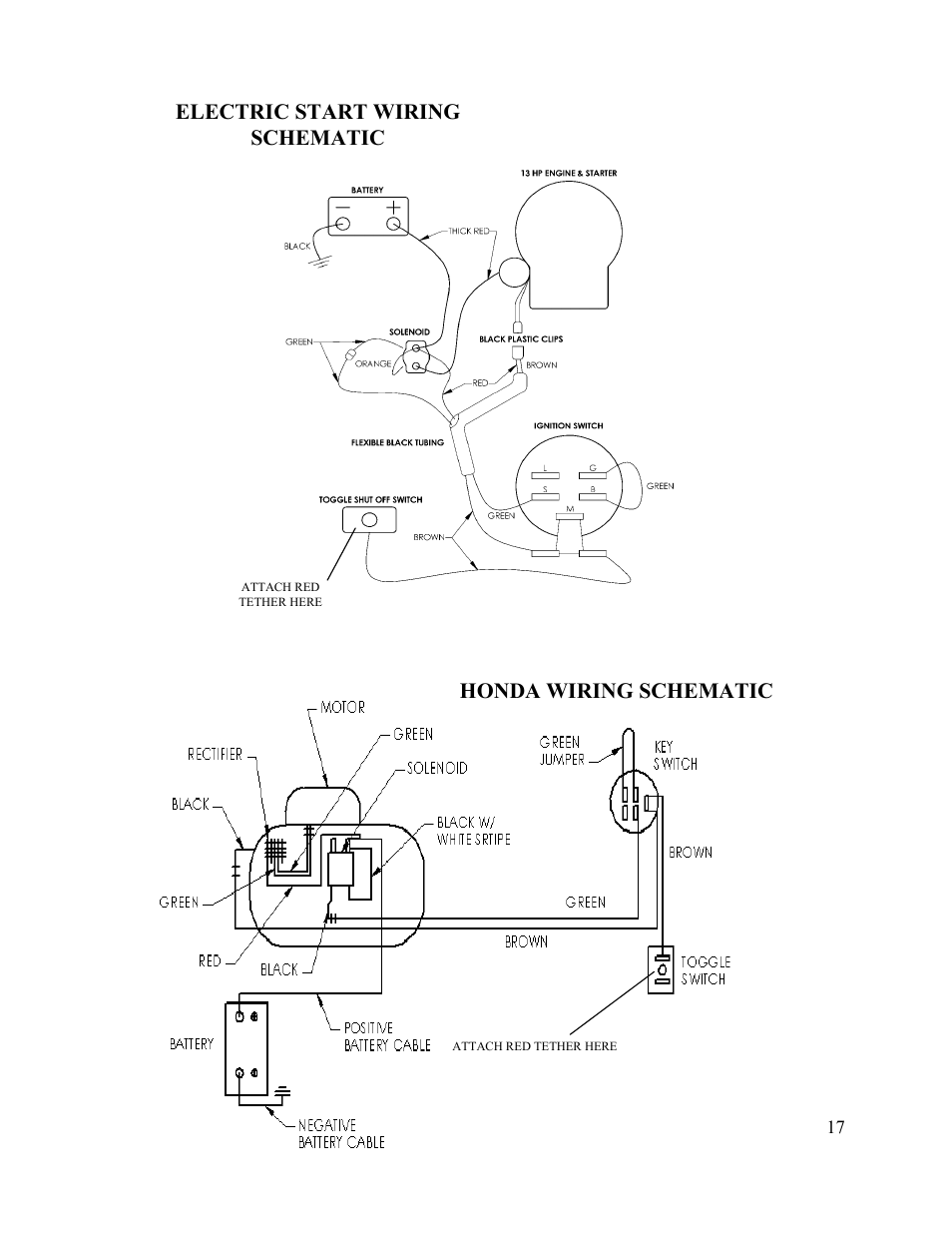 Swisher T1360 User Manual | Page 17 / 20