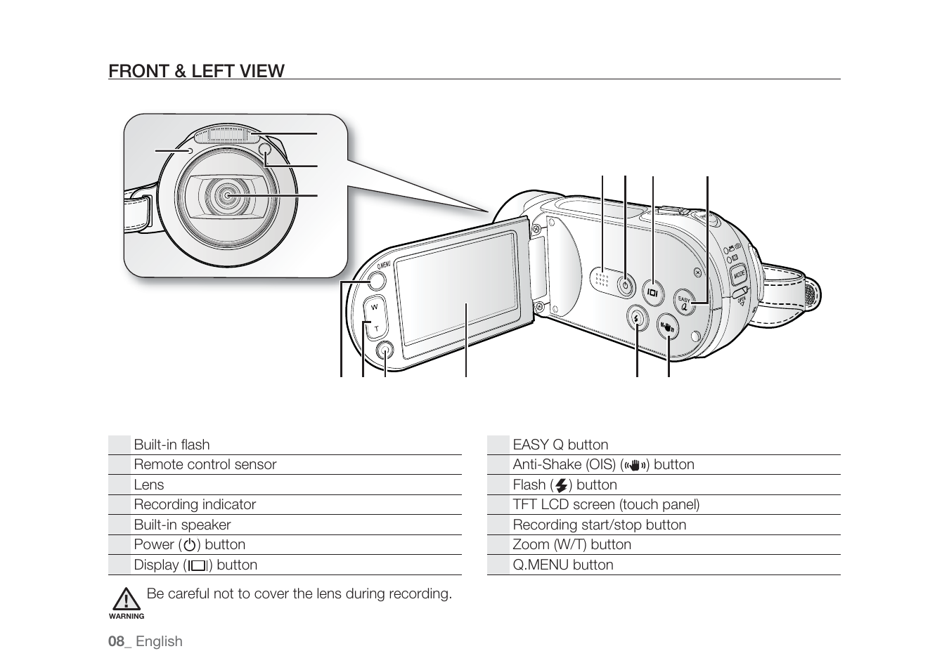 Front & left view | Samsung HMX-H1062SP User Manual | Page 18 / 144