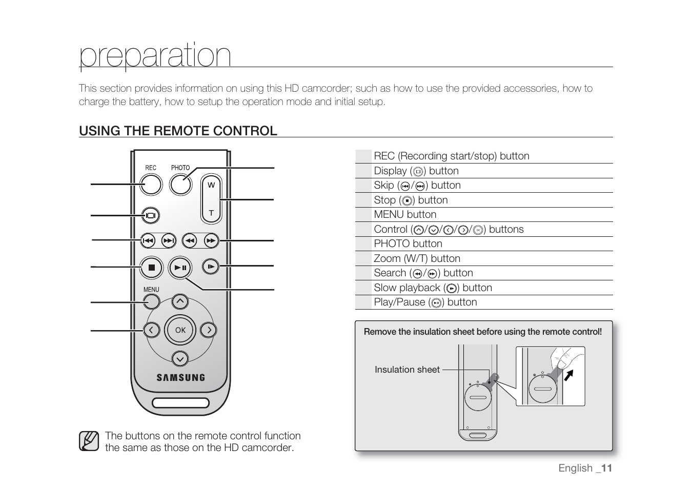 Preparation | Samsung HMX-H1062SP User Manual | Page 21 / 144