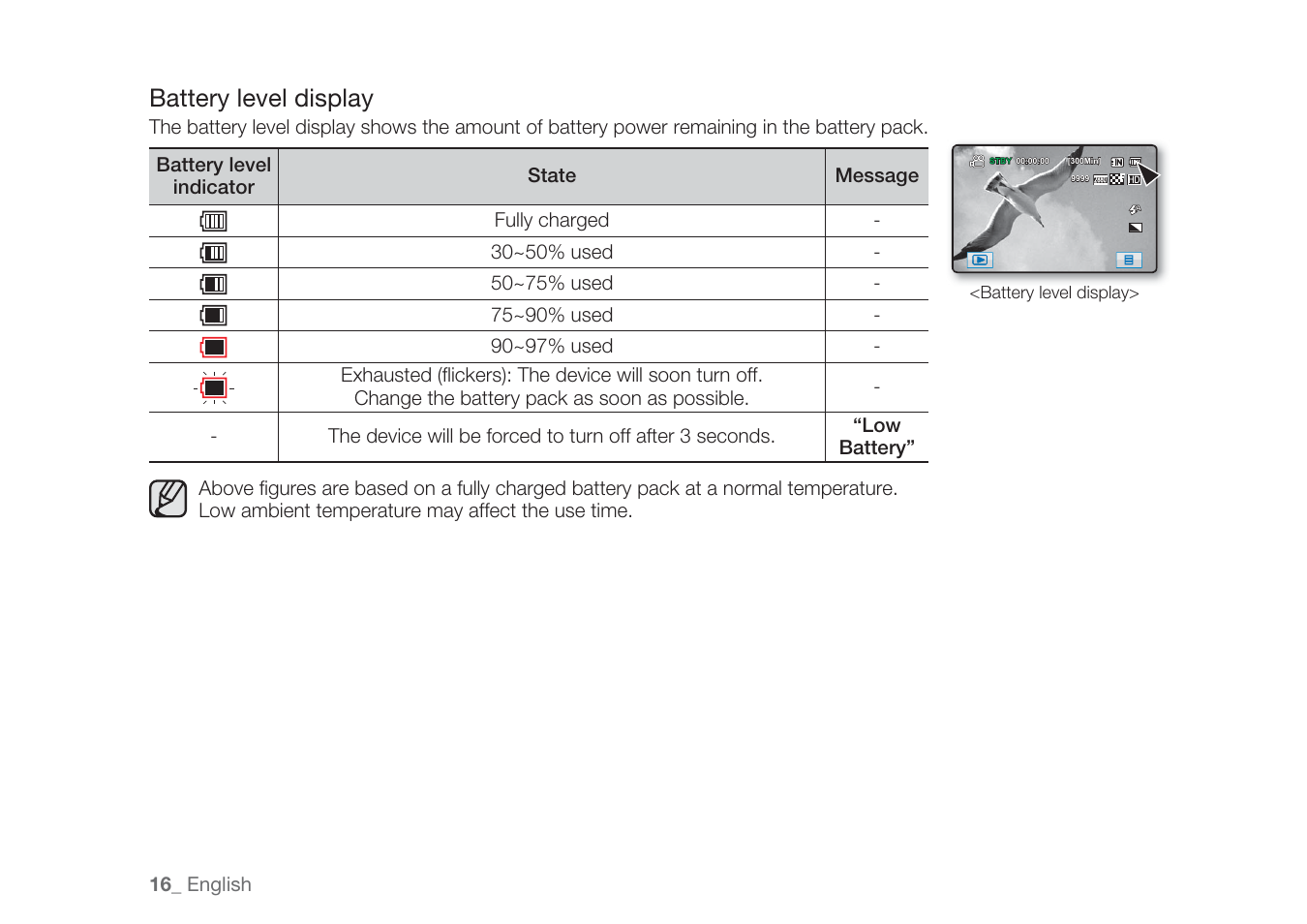 Battery level display | Samsung HMX-H1062SP User Manual | Page 26 / 144