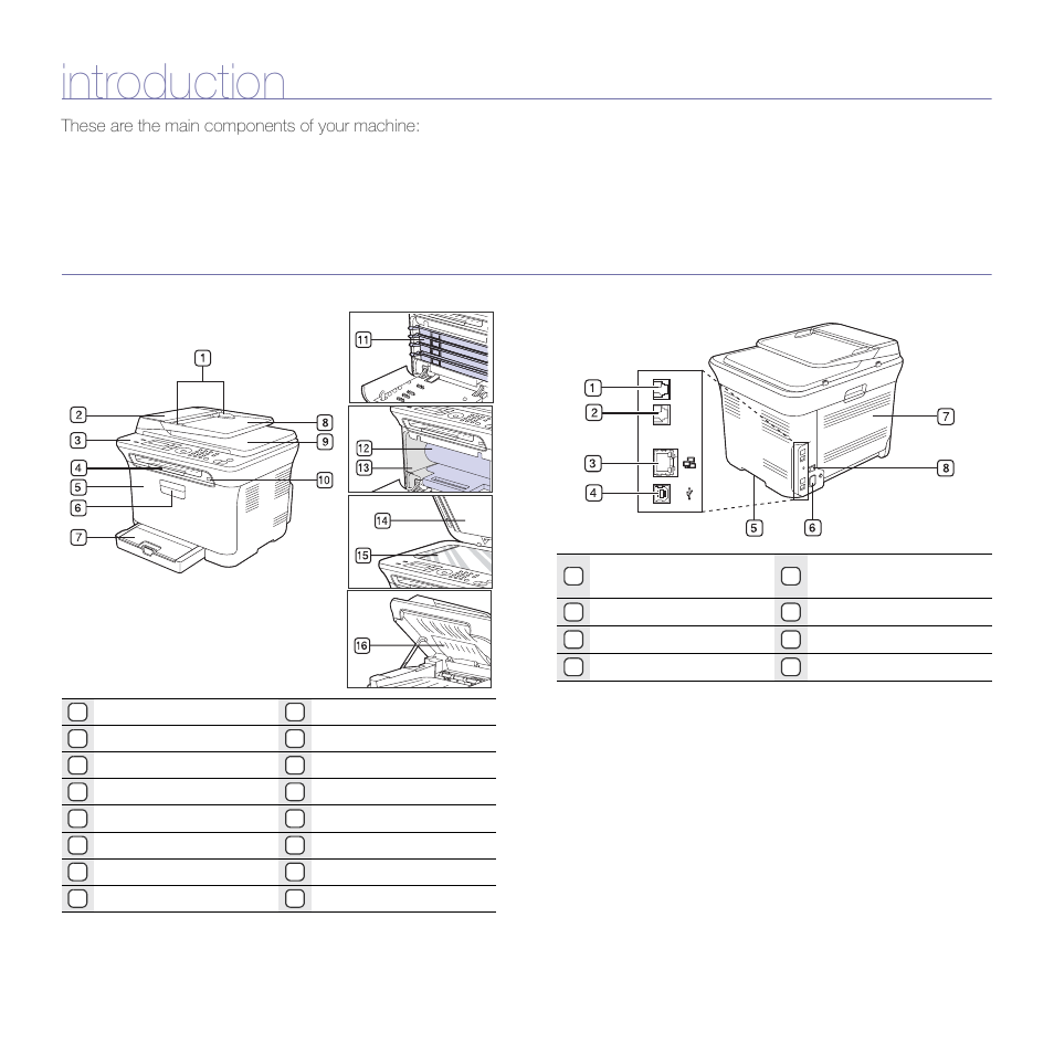 Introduction, Machine overview, Front view | Rear view, These are the main components of your machine, Front view rear view | Samsung CLX-3175FW User Manual | Page 20 / 220