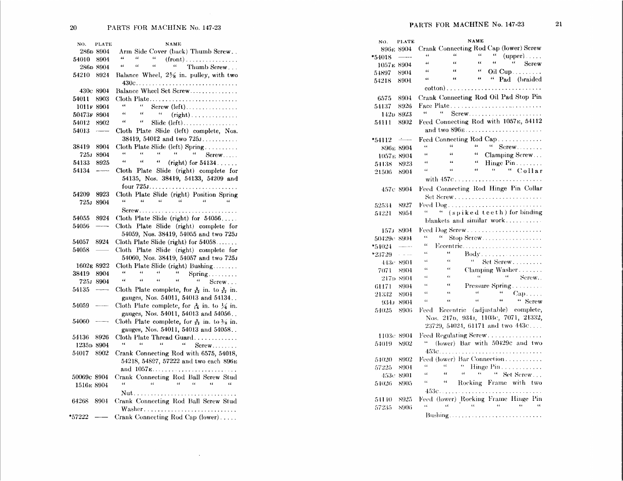 SINGER 147-23 User Manual | Page 10 / 30