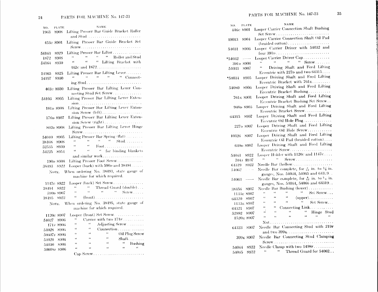 SINGER 147-23 User Manual | Page 12 / 30
