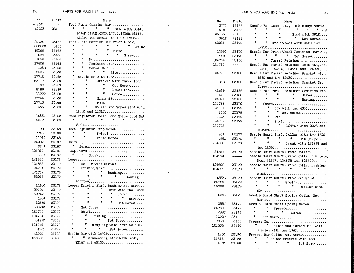 SINGER 114-34 User Manual | Page 13 / 43
