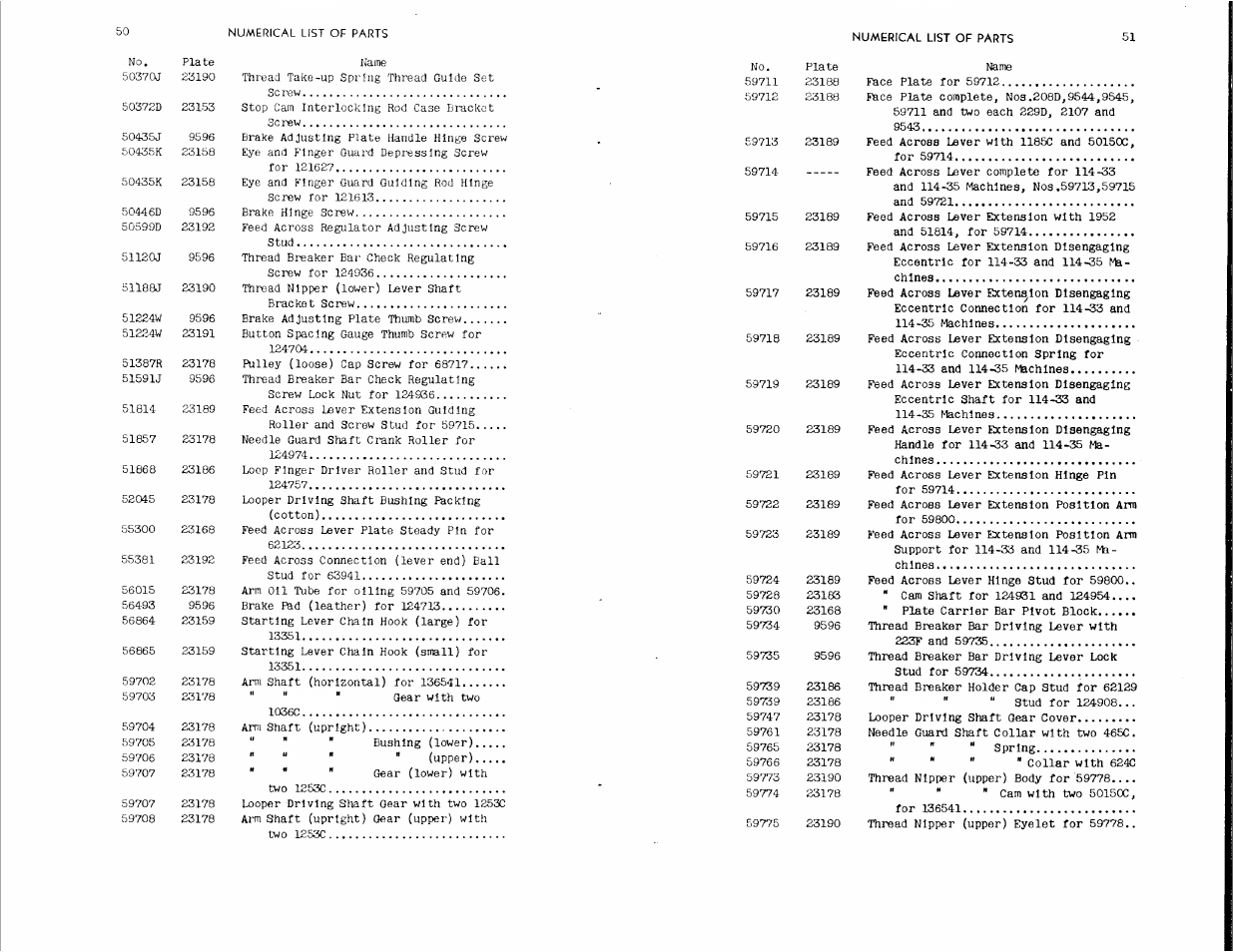 SINGER 114-34 User Manual | Page 26 / 43