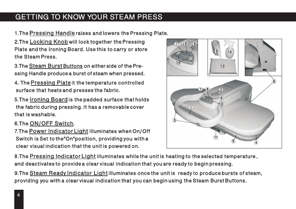 Т³гж 5, Getting to know your steam press, Pressing handle | Locking knob, Steam burst, Pressing plate, Ironing board, On/off switch, Power indicator light, Pressing indicator light | SINGER ESP 2 User Manual | Page 5 / 15