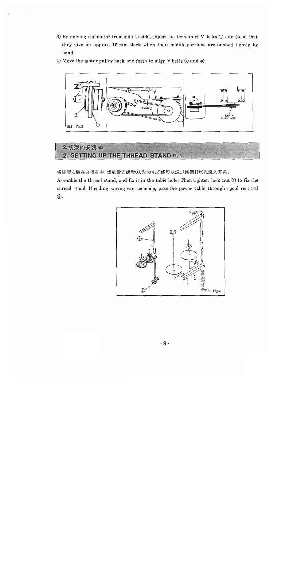Setting up the thread stand figs | SINGER 1371A2 User Manual | Page 12 / 86