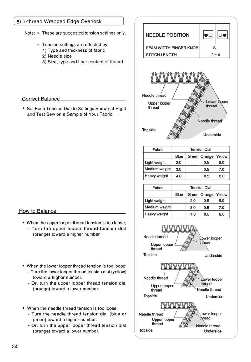 How to balance | SINGER 14SH754/14CG754 User Manual | Page 35 / 53