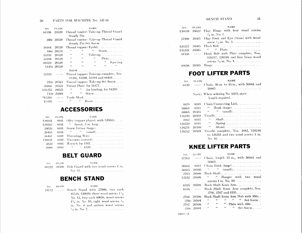 Accessories, Foot lifter parts, Knei belt guard | Bench stand | SINGER 147-51 User Manual | Page 15 / 39