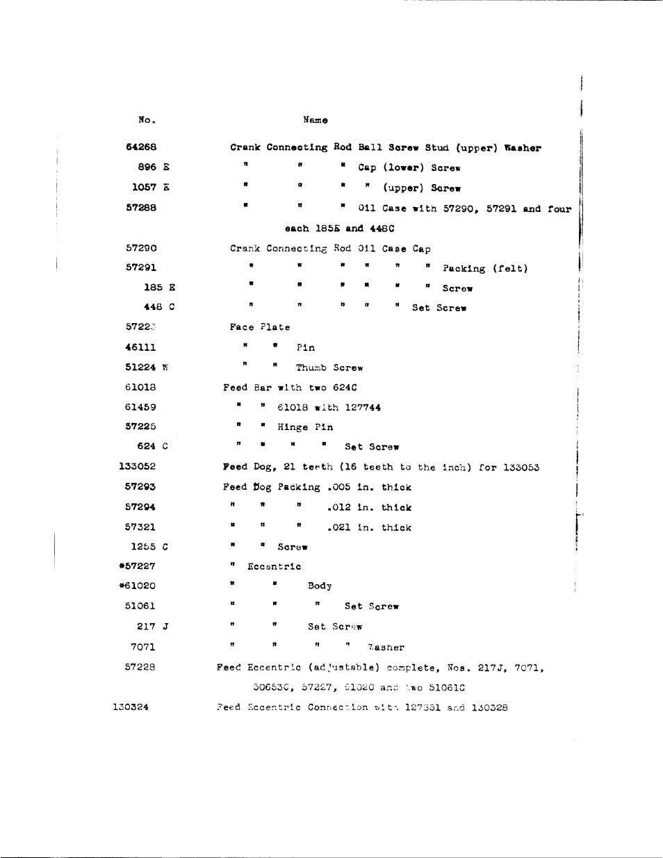 SINGER 109-520 User Manual | Page 5 / 13