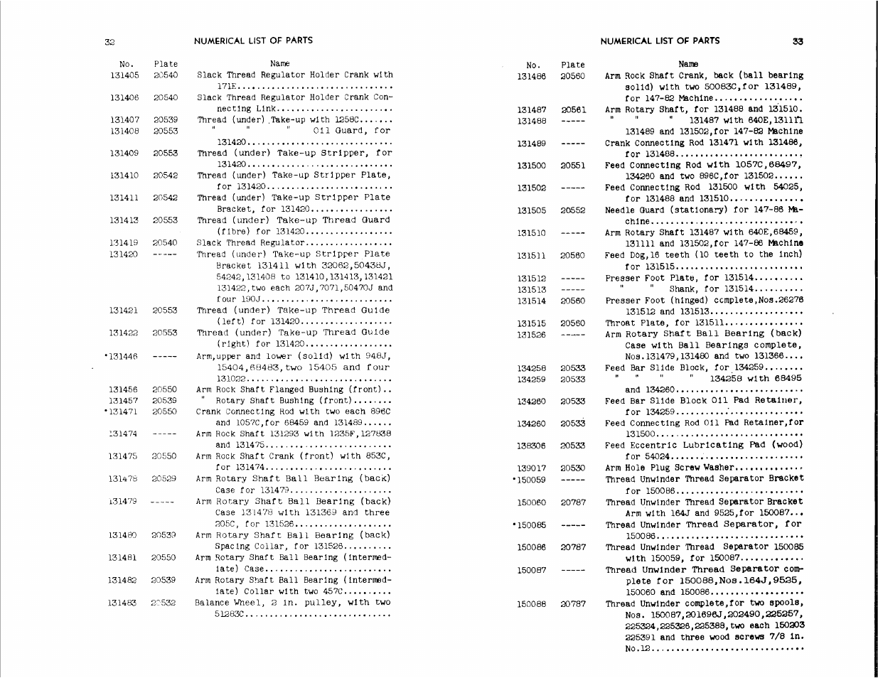SINGER 147-82 User Manual | Page 17 / 30