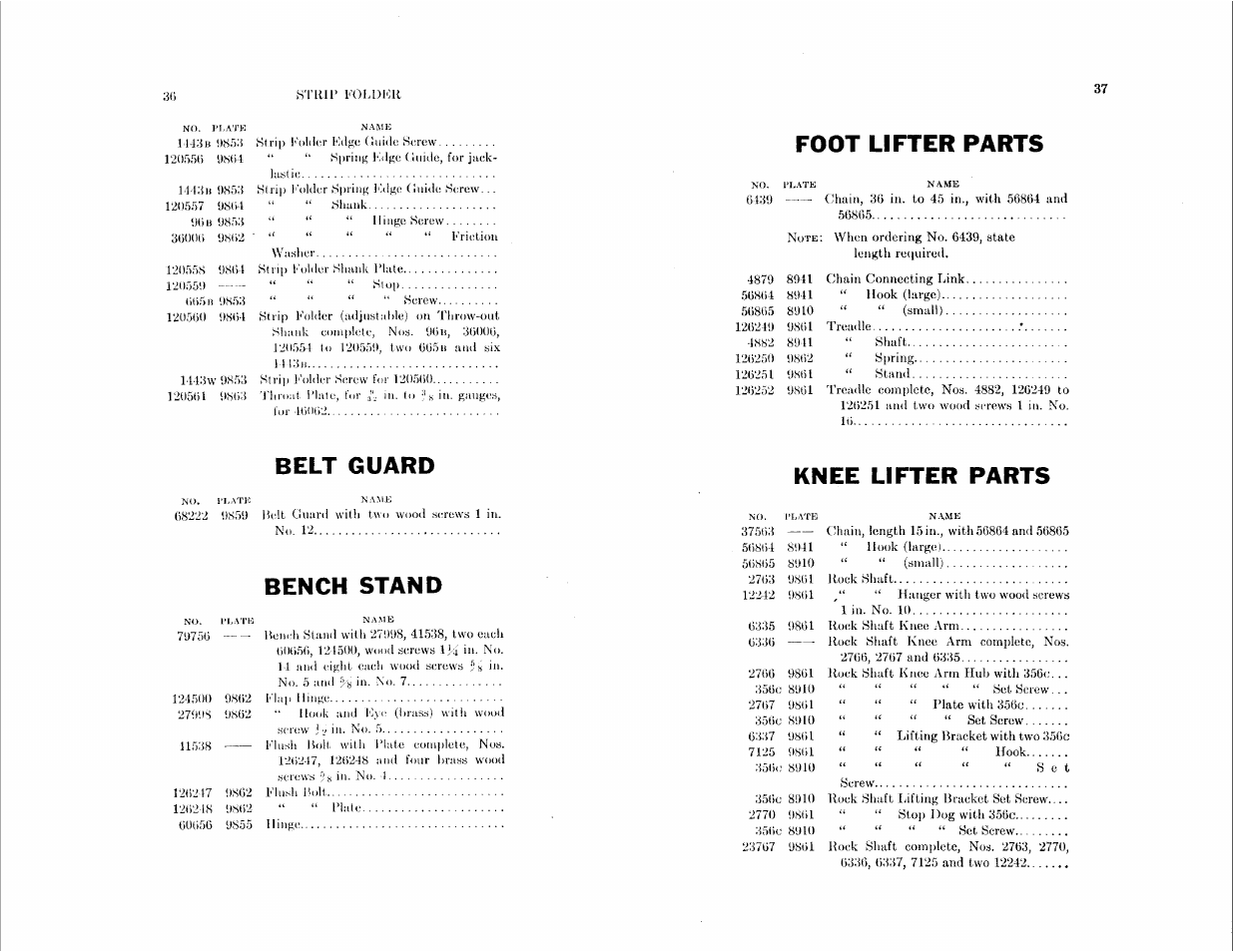 Belt guard, Bench stand, Foot lifter parts | Knee lifter parts | SINGER 147-29 User Manual | Page 18 / 53