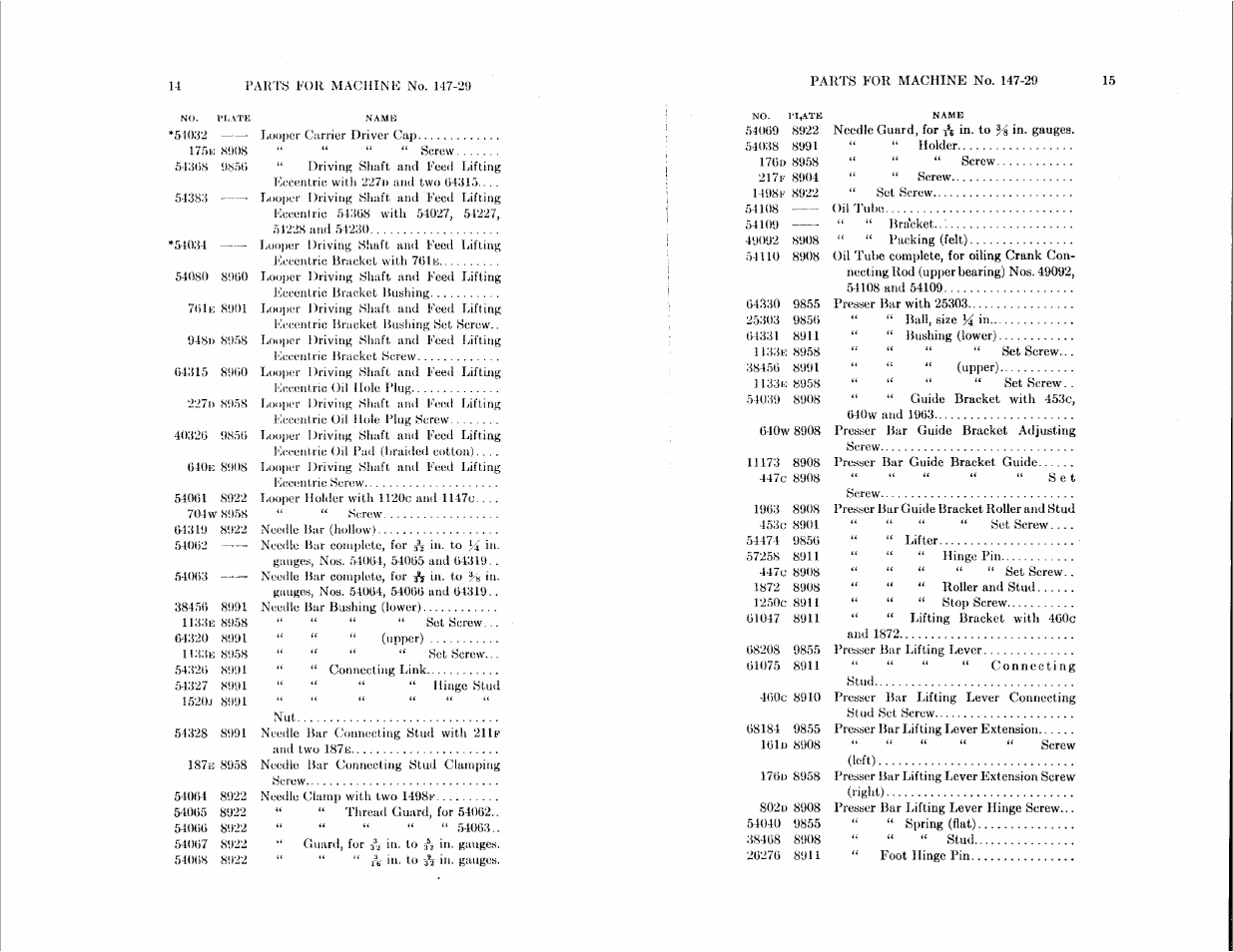 SINGER 147-29 User Manual | Page 7 / 53