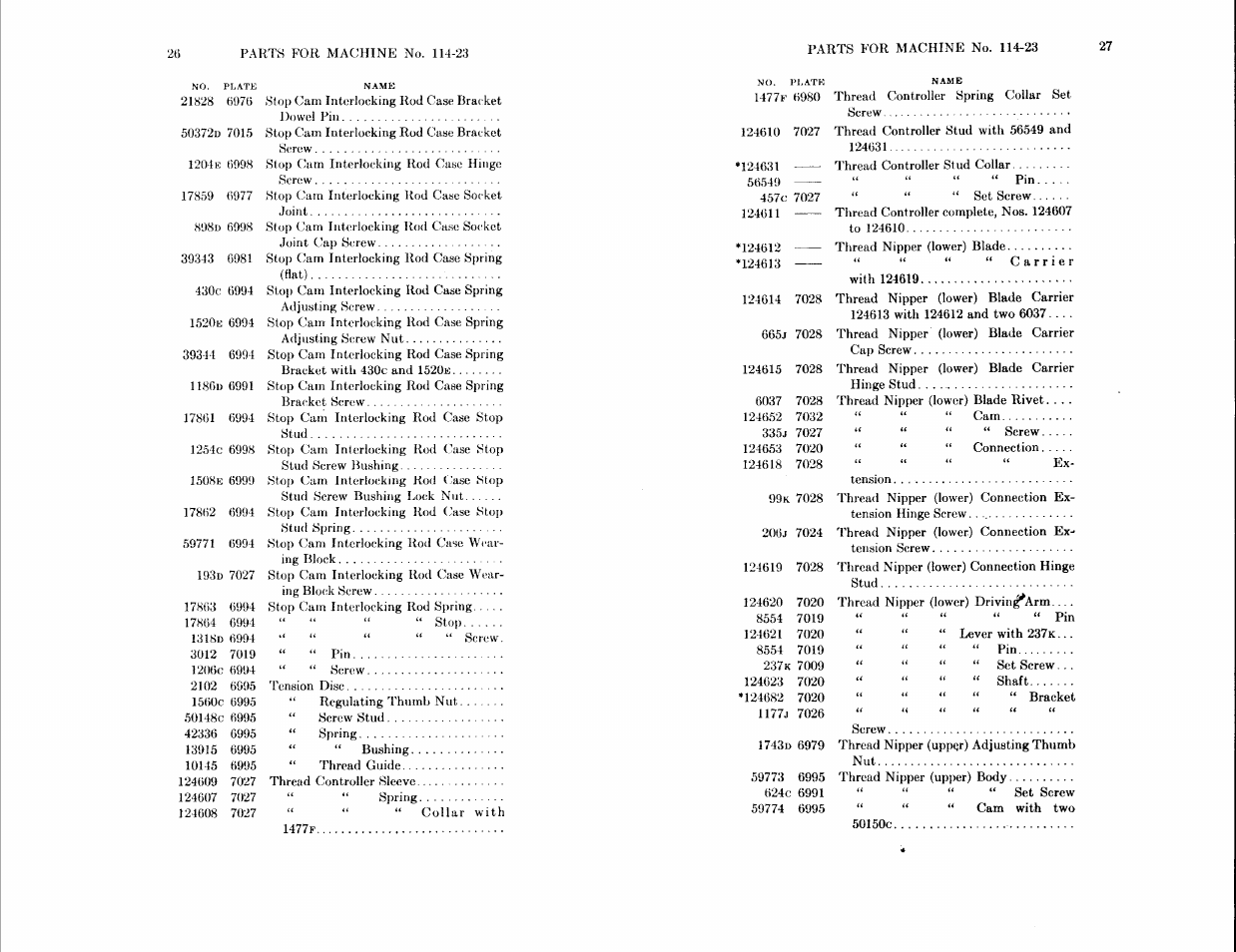 SINGER 114-24 User Manual | Page 13 / 45