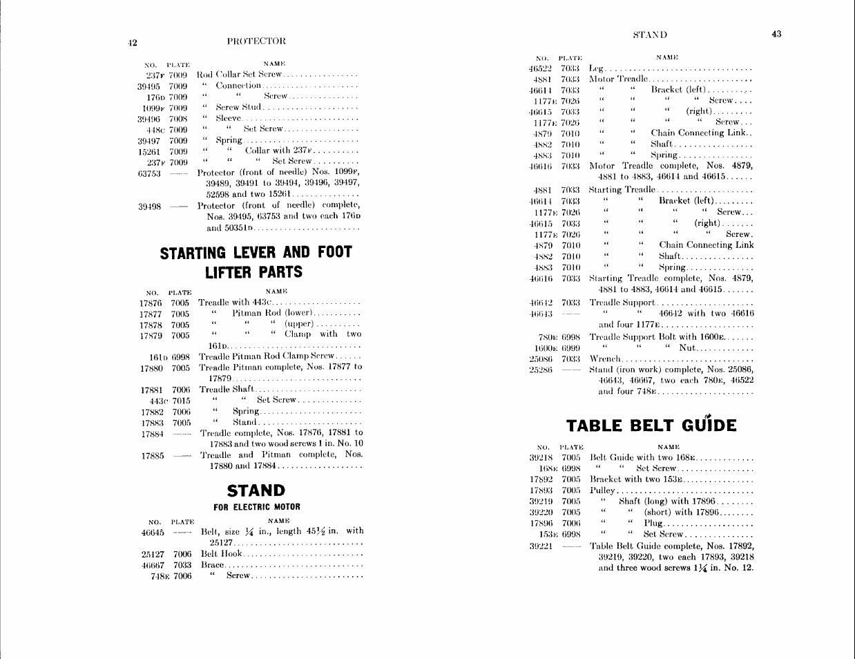 Stand, Table belt guide, Starting lever and foot lifter parts | SINGER 114-24 User Manual | Page 21 / 45