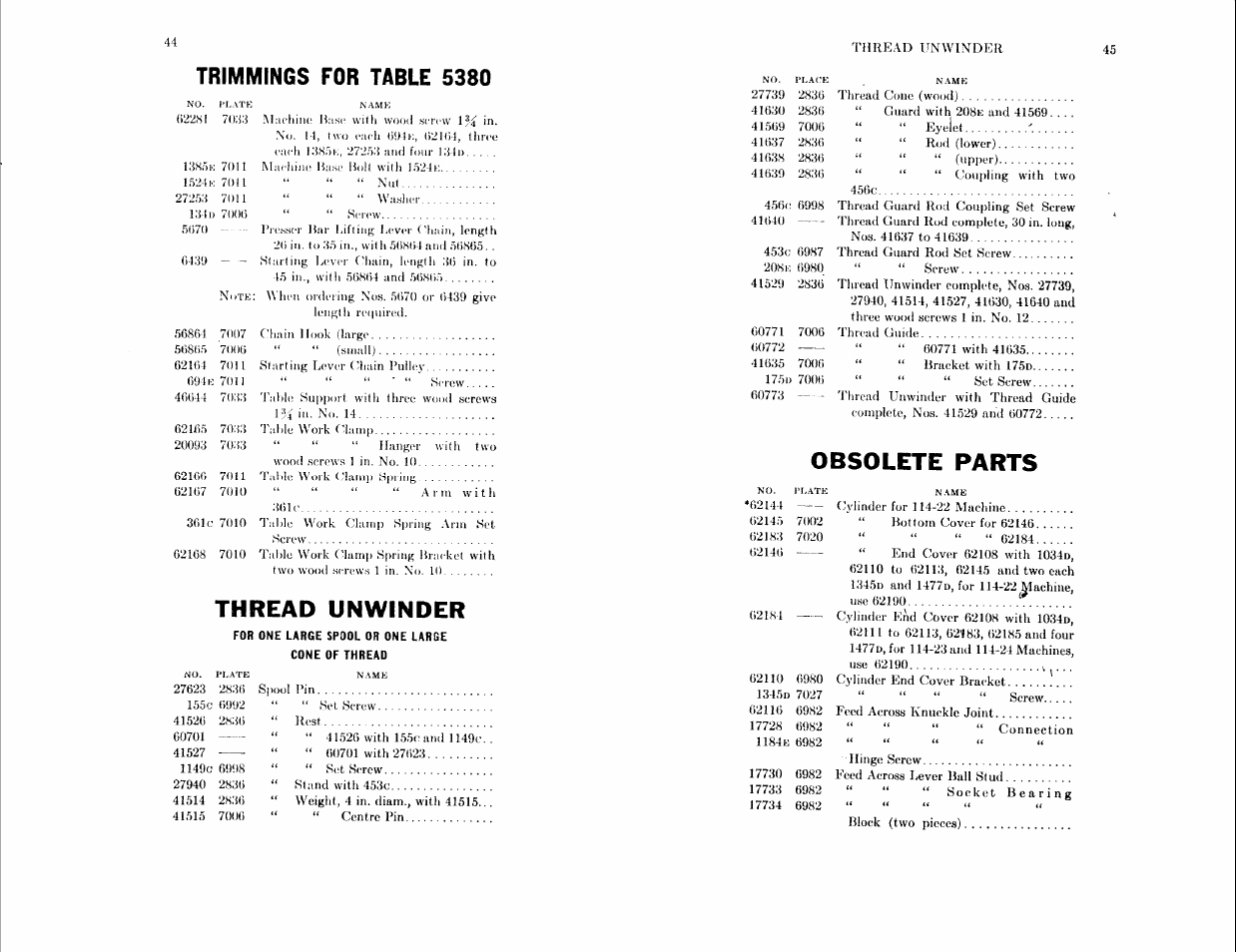 Thread unwinder, Obsolete parts | SINGER 114-24 User Manual | Page 22 / 45