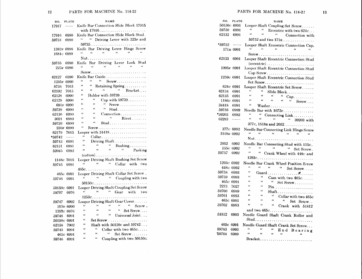 SINGER 114-24 User Manual | Page 6 / 45
