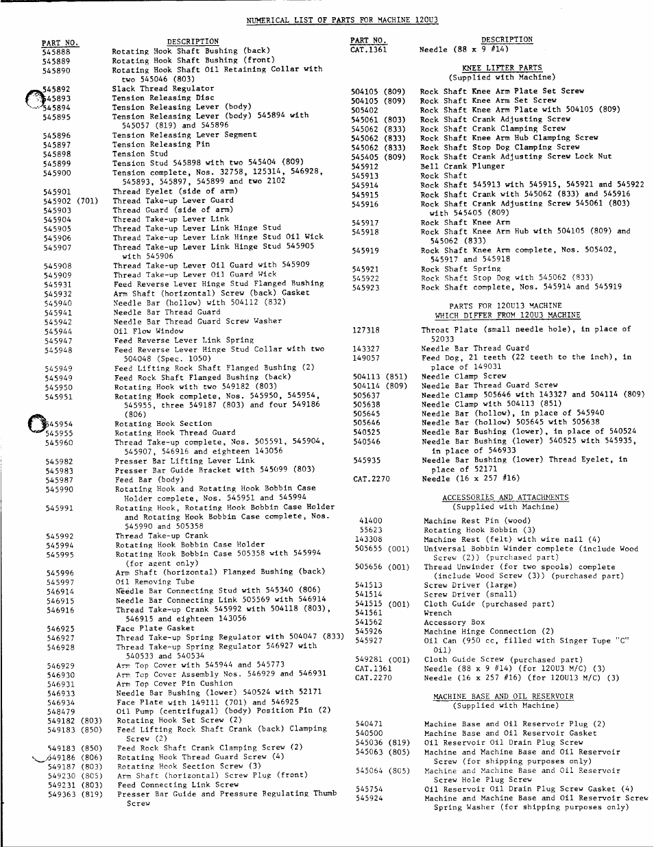 SINGER 120U User Manual | Page 9 / 9