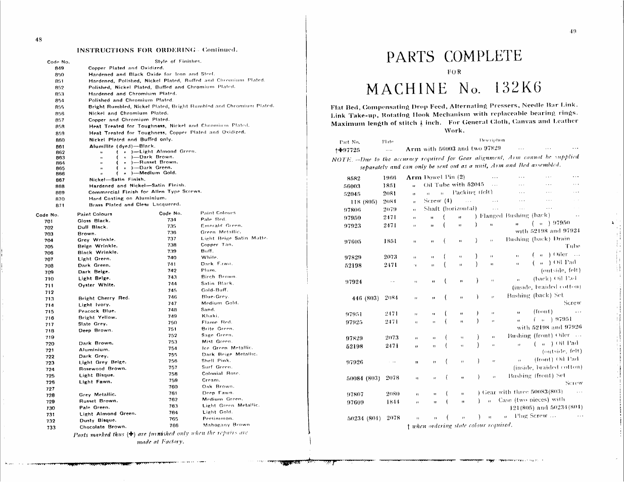 Instructions for ordfrini; (.oiiliiuk'd, Parts complete, Machine no, 132k6 | Noonn, 18г.1 | SINGER 132K12 User Manual | Page 25 / 47