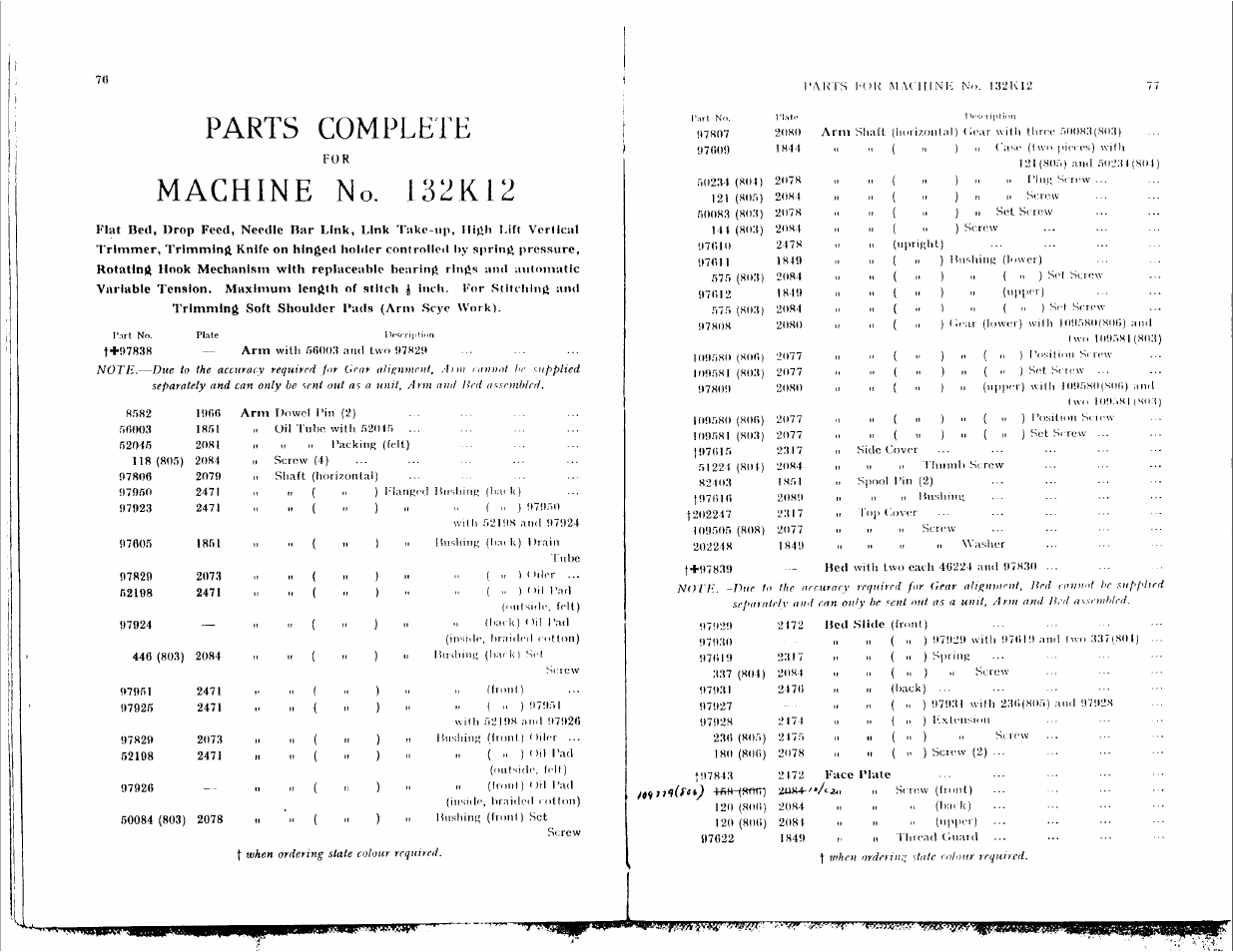 Parts complete, Machine no. i3iik12 | SINGER 132K12 User Manual | Page 39 / 47