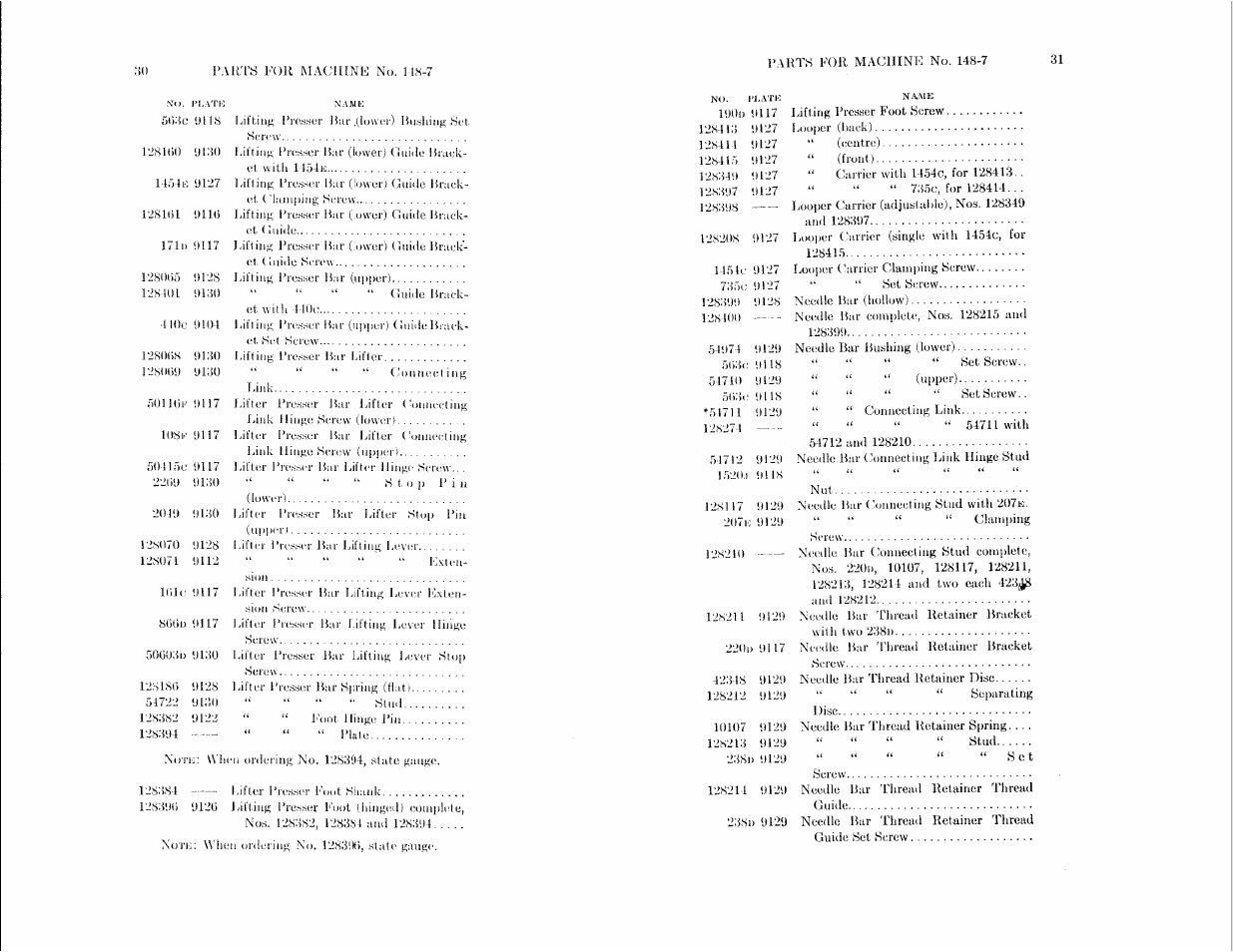 SINGER 148-4 User Manual | Page 15 / 51