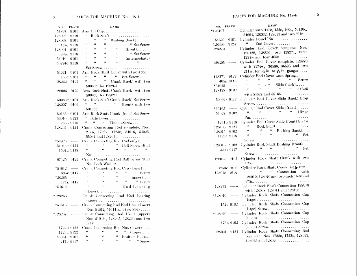 SINGER 148-4 User Manual | Page 4 / 51